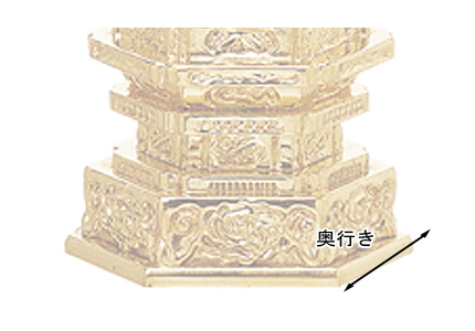 仏像寸法図