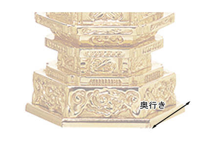 仏像寸法図