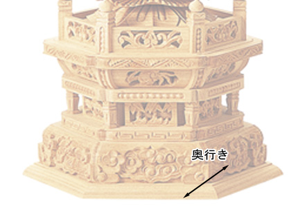 仏像寸法図