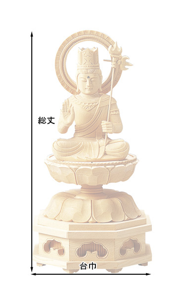 仏像寸法図