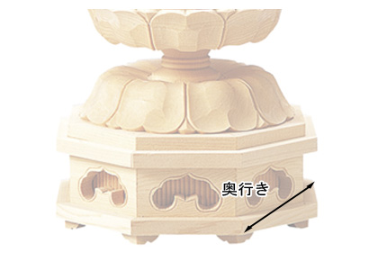 仏像寸法図