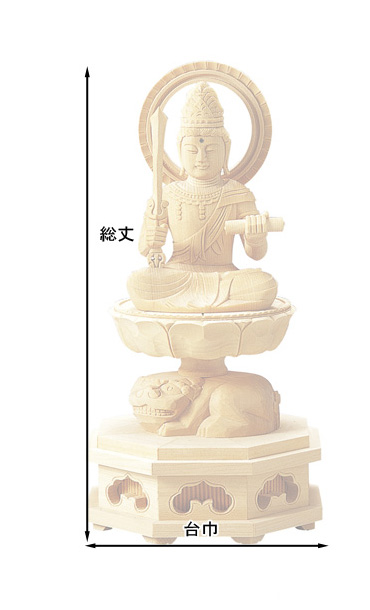 仏像寸法図