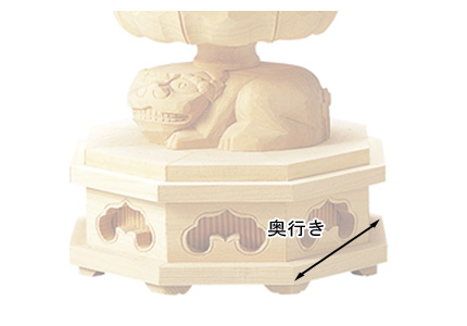 仏像寸法図