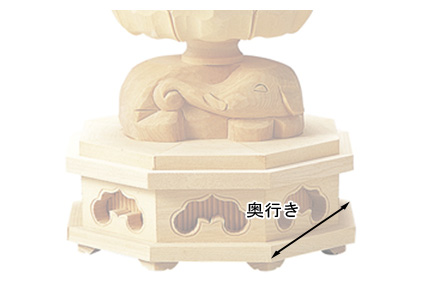 仏像寸法図