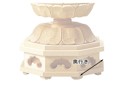 仏像寸法図
