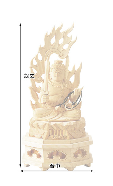 仏像寸法図