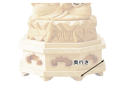 仏像寸法図