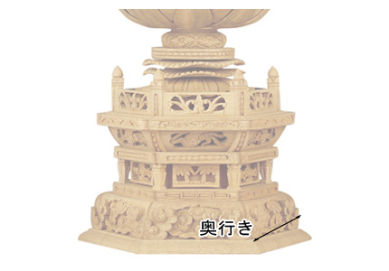 仏像寸法図