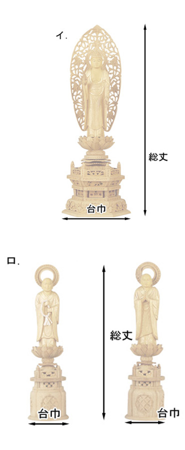 仏像寸法図