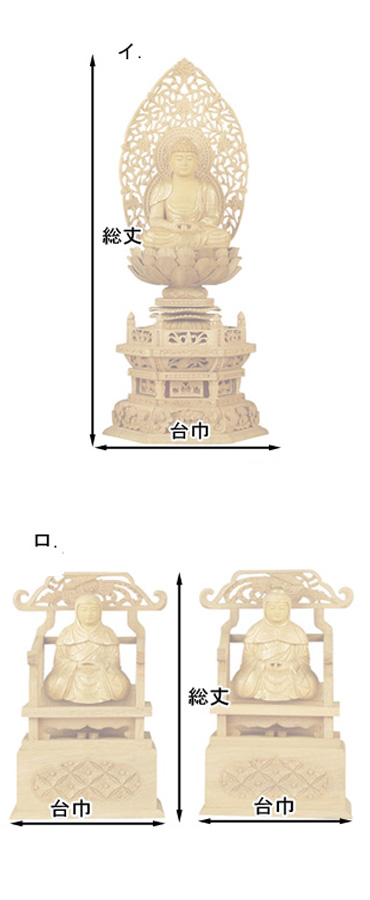 天台宗 三尊仏 楠 金泥書