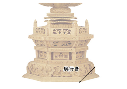 仏像寸法図