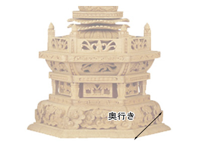 仏像寸法図