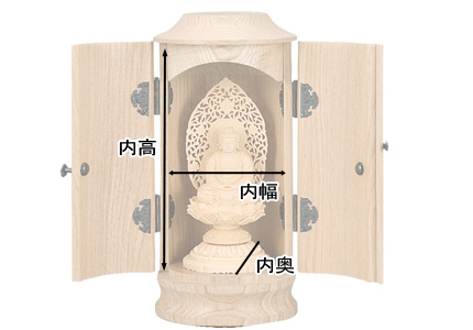 仏像寸法図