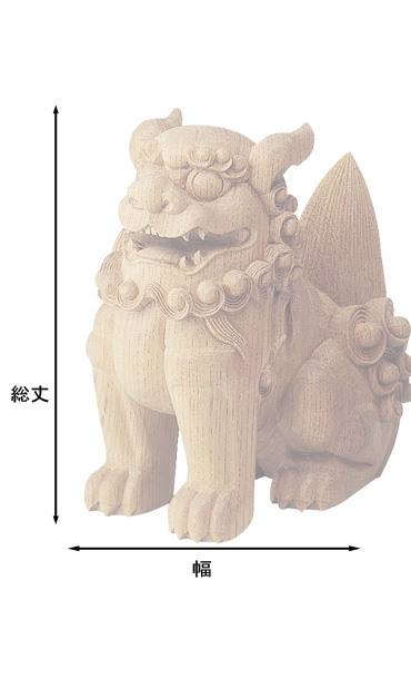 仏像寸法図