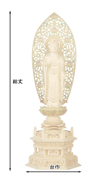 仏像寸法図