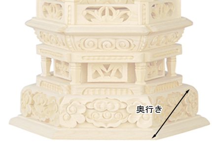 仏像寸法図
