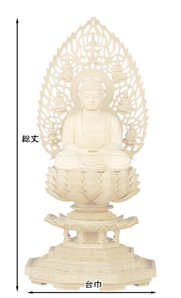 仏像寸法図