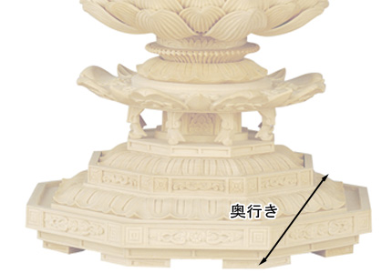 仏像寸法図
