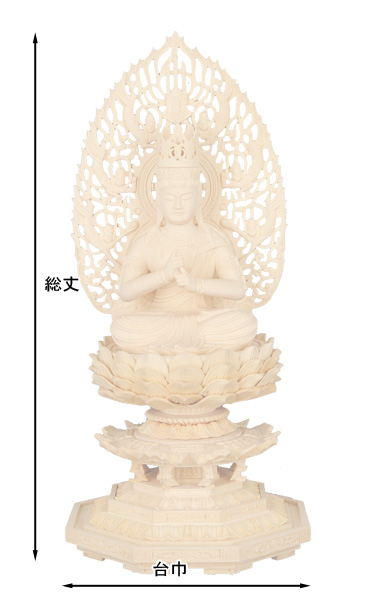 仏像寸法図