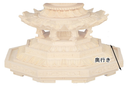 仏像寸法図