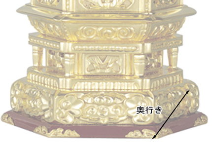 仏像寸法図