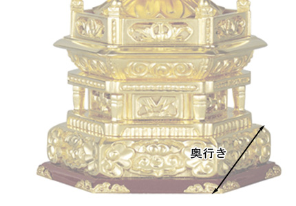 仏像寸法図