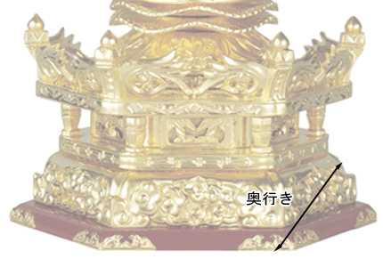 仏像寸法図