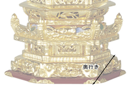 仏像寸法図
