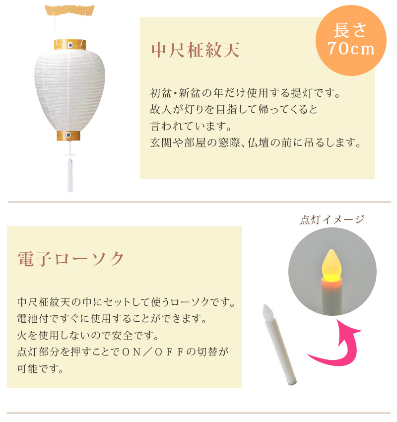 初盆・新盆セットA