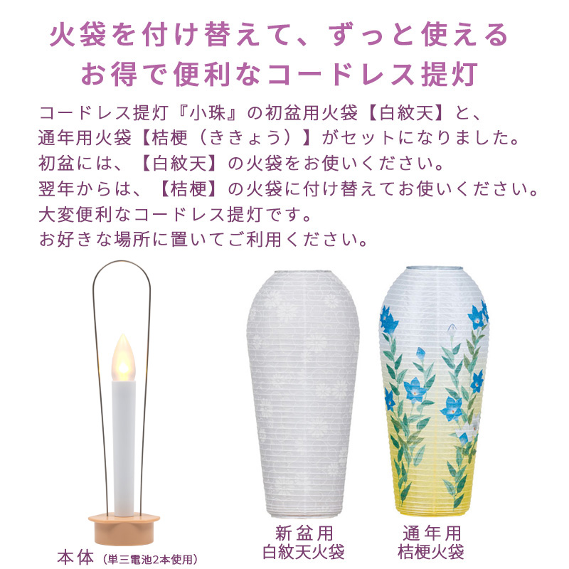 小珠 火袋２点セット A