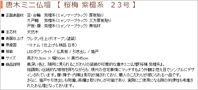 ”品質表示と説明文”