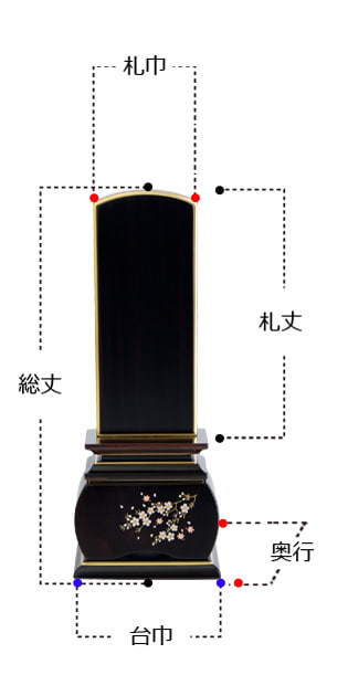 唐木位牌 『優雅 風桜 黒檀』 サイズ寸法