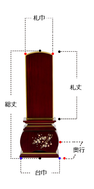 唐木位牌 『優雅 風桜 紫檀』 サイズ寸法