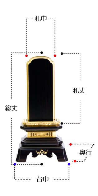 唐木位牌 『葵角切 面粉 黒檀』 サイズ寸法