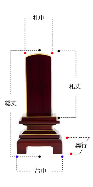 唐木位牌 『天翔 面粉 紫檀』 サイズ寸法