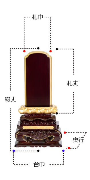 唐木位牌 『上等猫丸 面粉 紫檀』 サイズ寸法