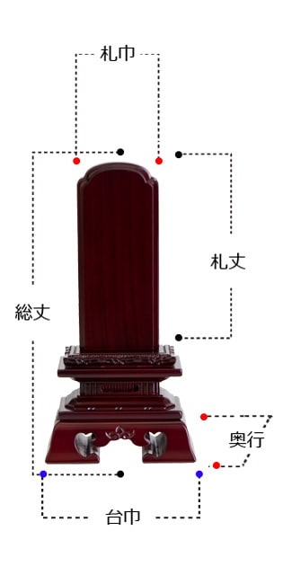 唐木位牌 『勝美 紫檀』 サイズ寸法