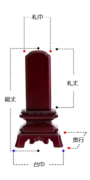 唐木位牌 『葵角切 紫檀』 サイズ寸法