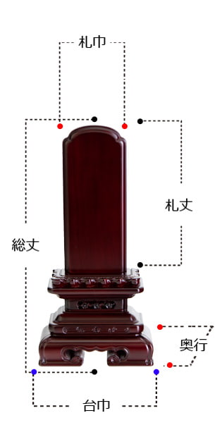 唐木位牌 『京千倉 紫檀』 サイズ寸法