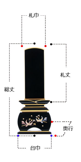 塗位牌 『優雅 鳳凰 おしどり』 サイズ寸法