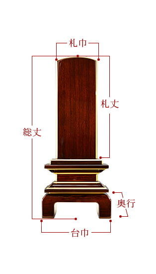 会津 唐木漆位牌 『京の梅 紫檀』 サイズ寸法