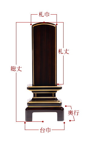 会津 唐木漆位牌 『京霞 黒檀』 サイズ寸法