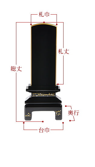 会津塗 蒔絵位牌 『京彩 天の川』 サイズ寸法