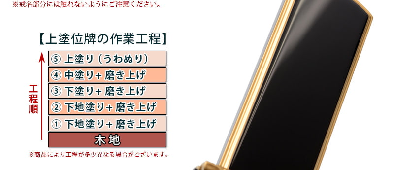 会津位牌『蓮華付春日 上塗』呂色の特徴