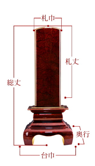 会津 最高級位牌 『本甲丸 さざれ波：深紅』 サイズ寸法
