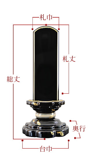 高野位牌 『華 黒散蓮』 サイズ寸法