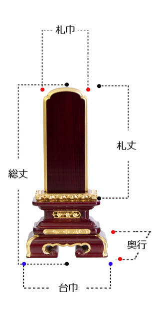 唐木位牌 『京千倉 面粉 紫檀』 サイズ寸法