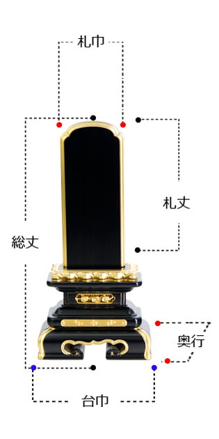 唐木位牌 『京千倉 面粉 黒檀』 サイズ寸法