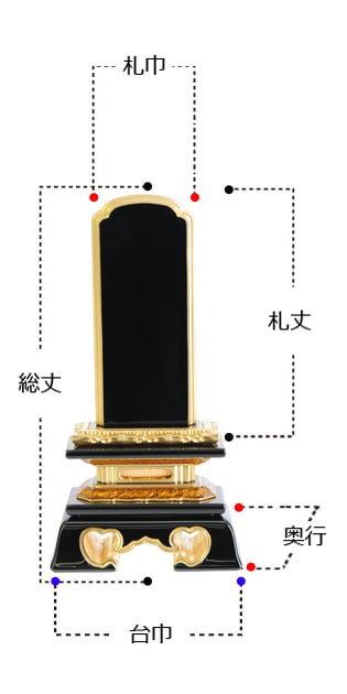 塗位牌『輪島上塗 勝美』 サイズ寸法