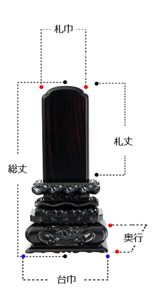唐木位牌 『上等猫丸 黒檀』 サイズ寸法
